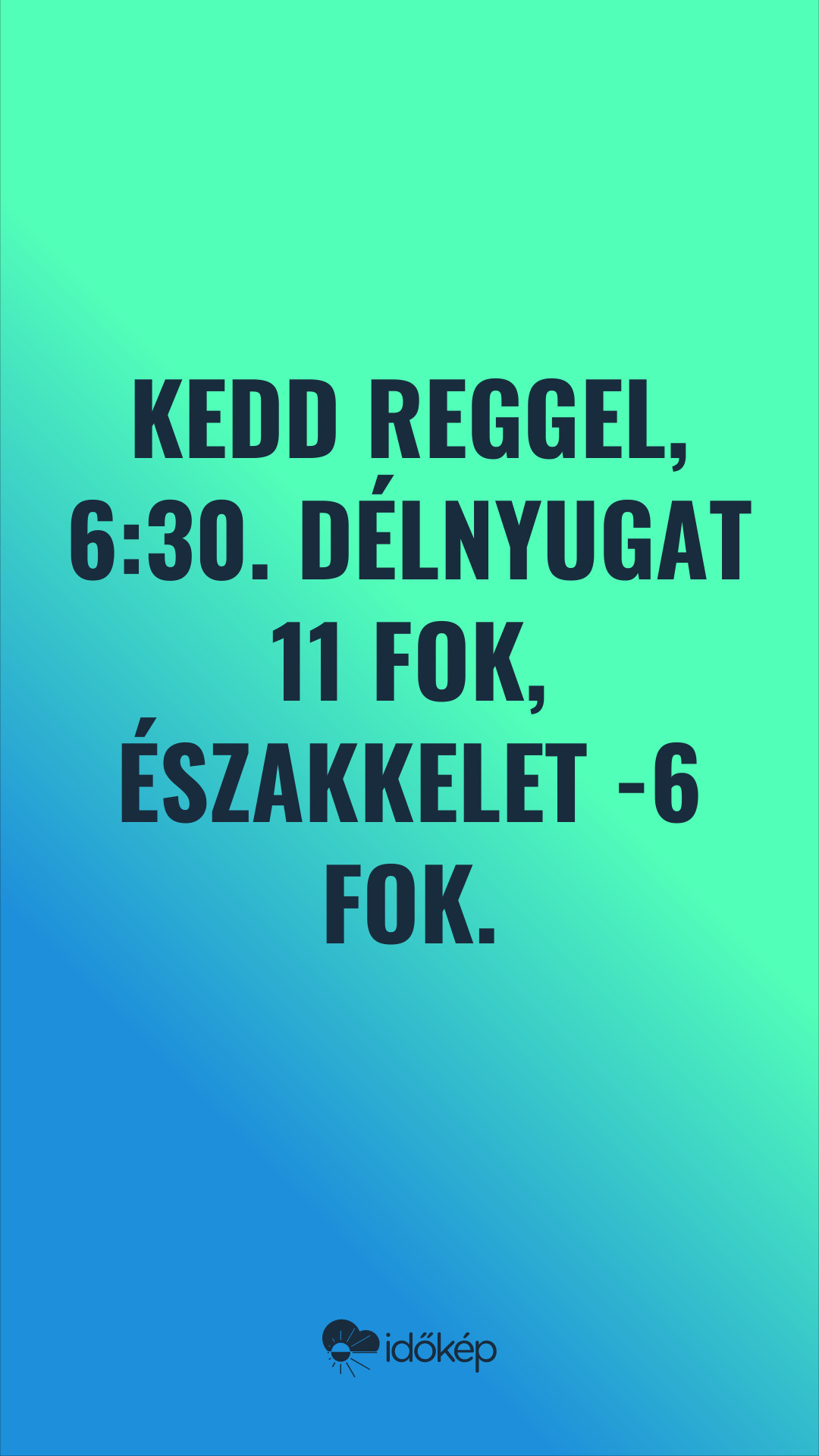 Kedd reggel, 6:30. Délnyugat 11 fok, északkelet -6 fok.