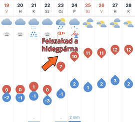 gerimet fotója