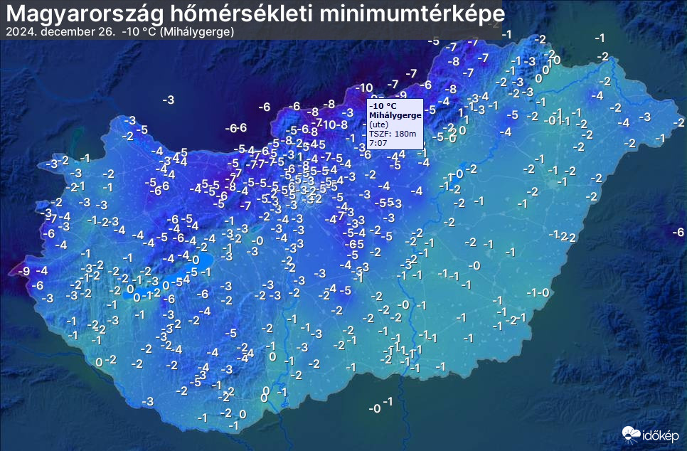 -10 fokot is mértünk