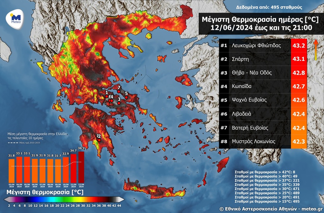 Térkép: Meteo Gr