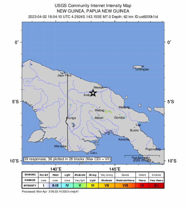 Forrás: USGS