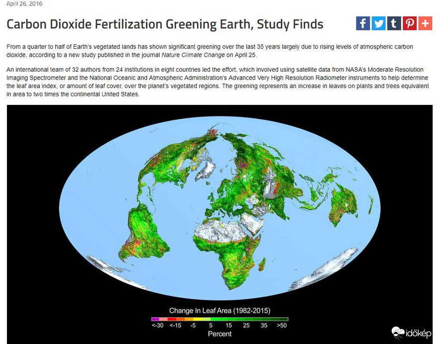 Bolygónk válasza a CO2-re 