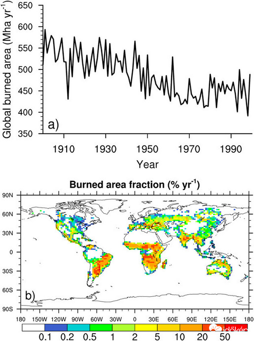 Globális leégett területek nagysága 1900 óta