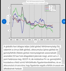 A globális felhőzet csökkenése felhőfajtánként. 