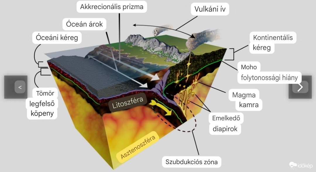 Az óceánokban a törésvonal 80 ezer km hosszú