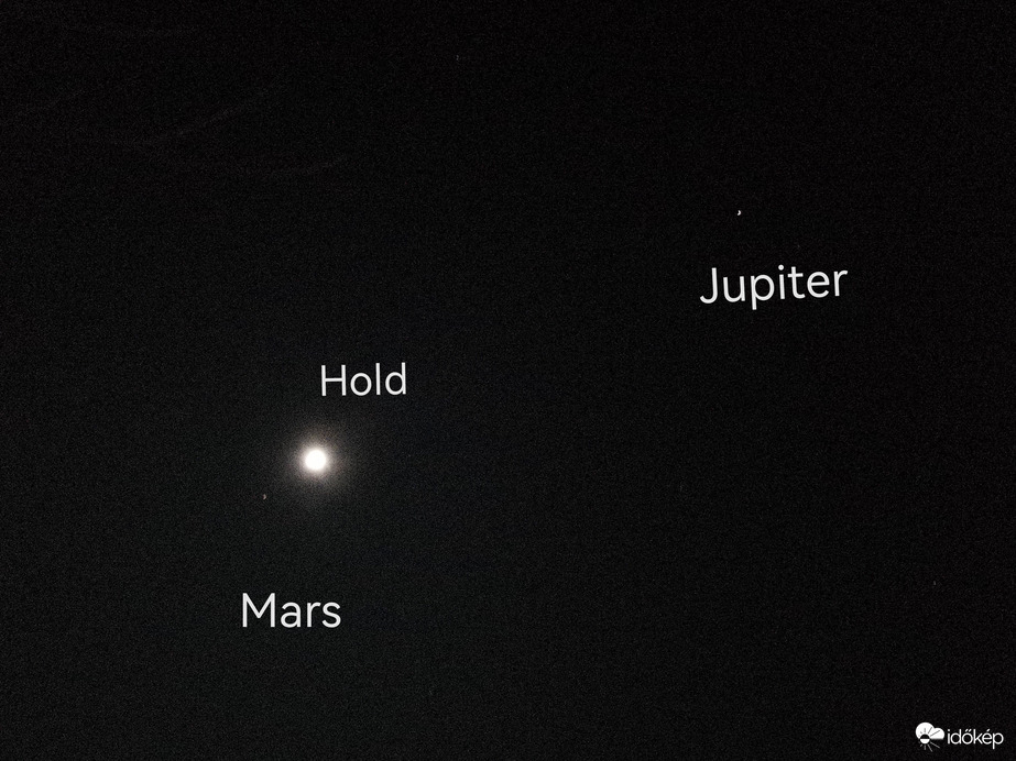 Hold-Mars-Jupiter